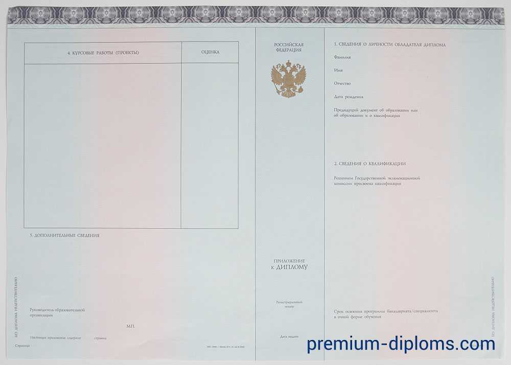 диплом бакалавра 2014-2020 год Киржач